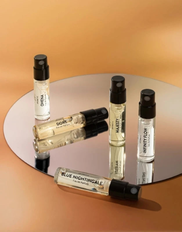 Aromatic89 - Beloved Origins Perfume Sample Set